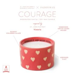 St. Jude Giveback "Courage" 11 Oz. Candle - Rosewater Santal -Paddywax Aroma Deals Store GB0005Z st jude giveback 11 oz candle rosewater santal infographic
